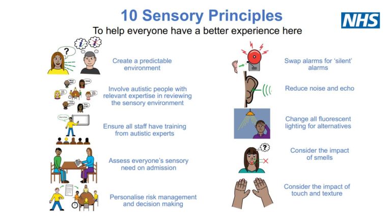 Sensory Support - NHS North Yorkshire CCG